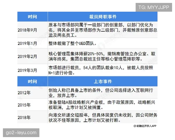 莱昂转会风波再起:已与新东家达成初步协议,未来去向引多方关注 莱昂转会风波再起:已与新东家达成初步协议,未来去向引多方关注