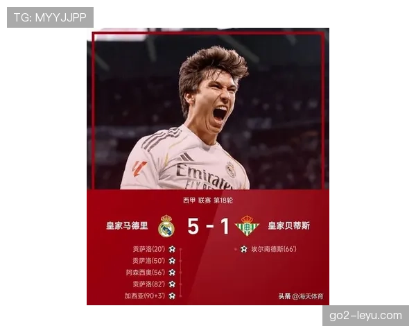 莱万特新星加盟助球队状态回升，剑指新赛季目标